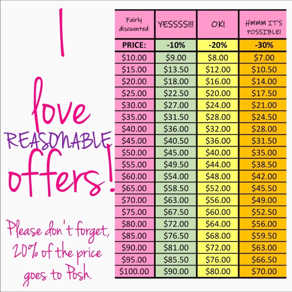 Offers are welcome!